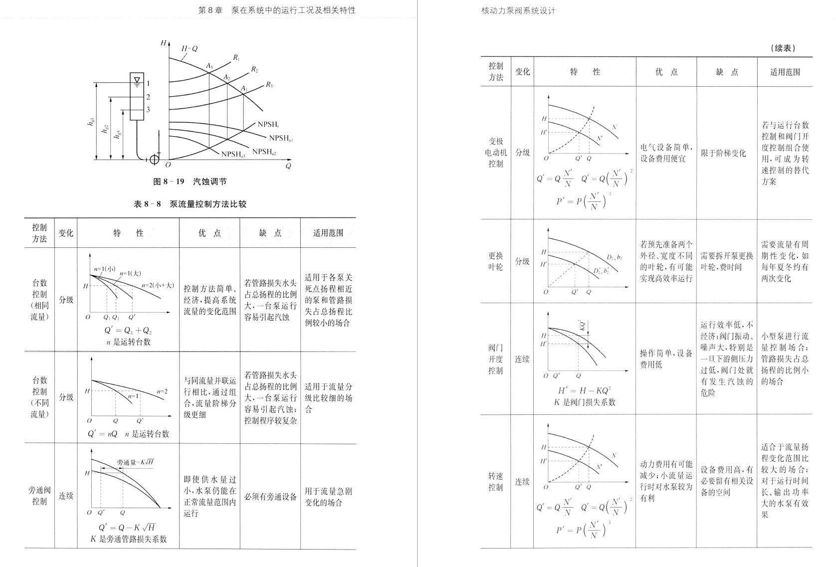 《核动力泵阀系统设计 上册:核级泵》书籍推荐